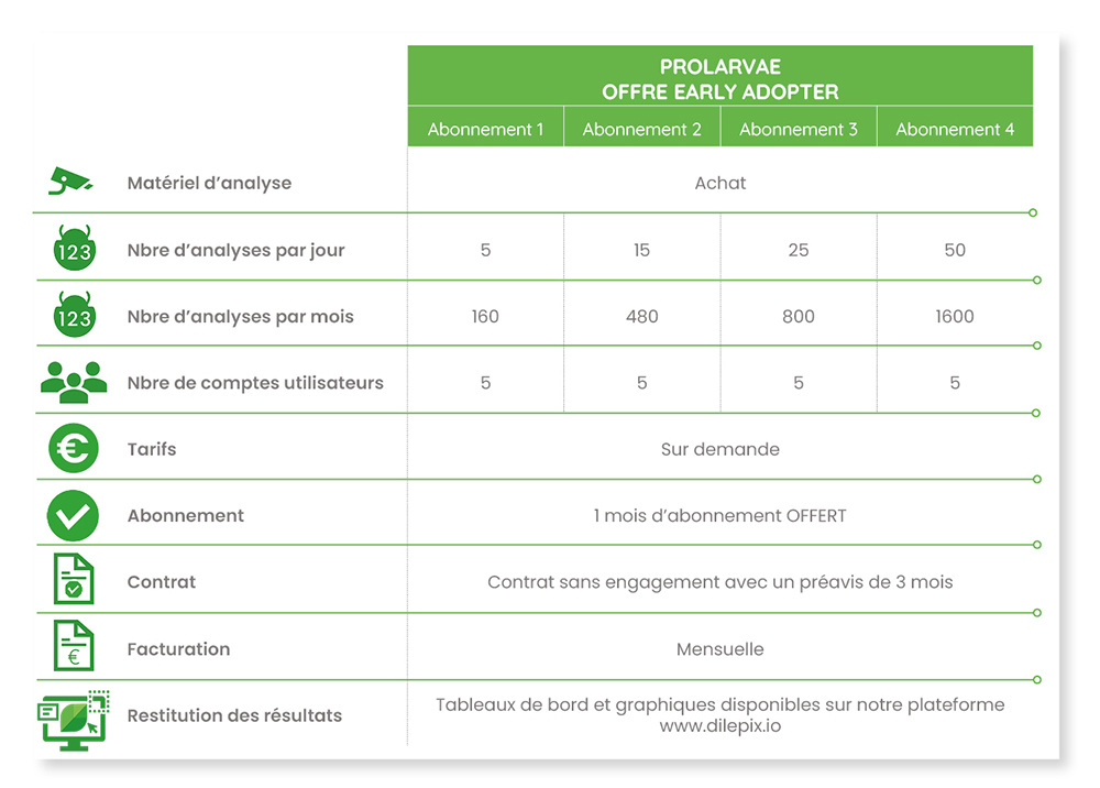 Prolarvae-offre-early-adopter-FR