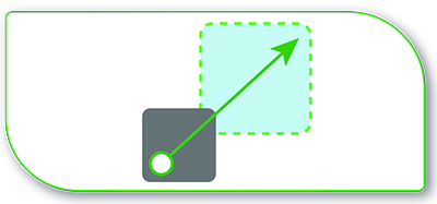 Dilepix-software-scalability